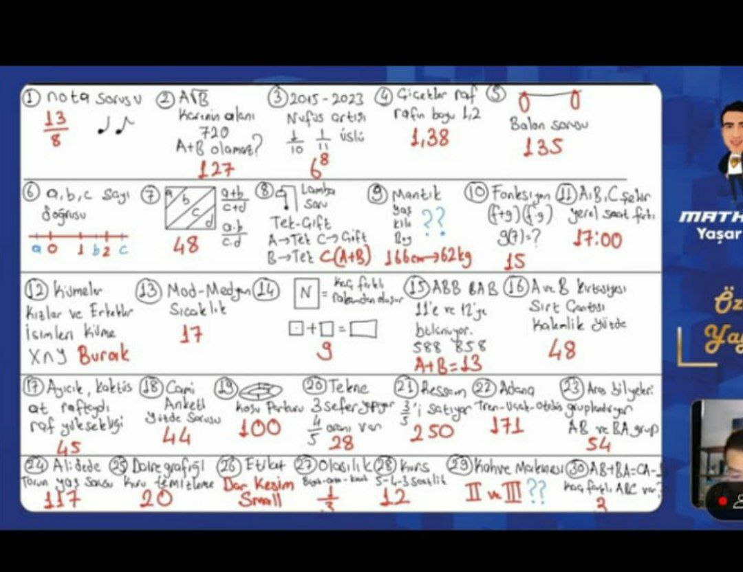 YKS TYT 2023 Tüm Soru Ve Cevapları: Türkçe, Matematik ve Diğer Dersler!